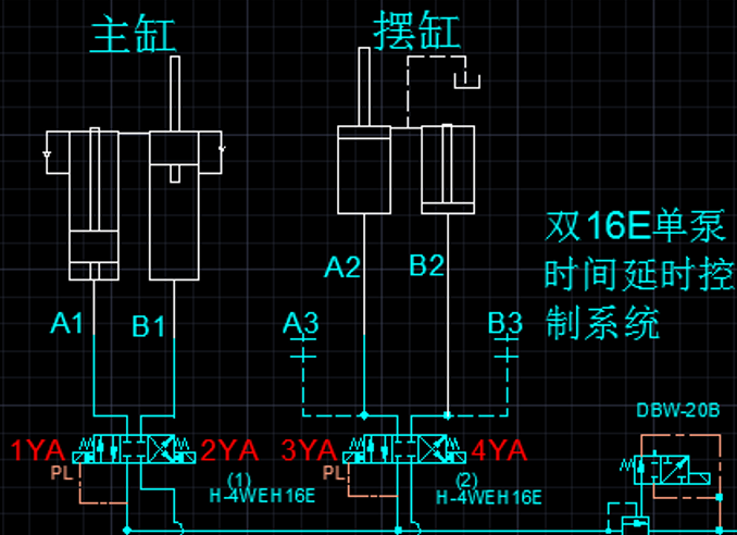 科瑪森答疑--常見HBT40細(xì)石泵泵送液壓系統(tǒng)分析